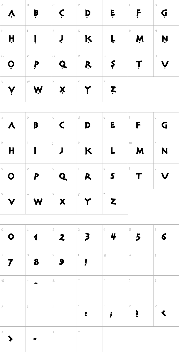 Character Map AIClassiCaps Font