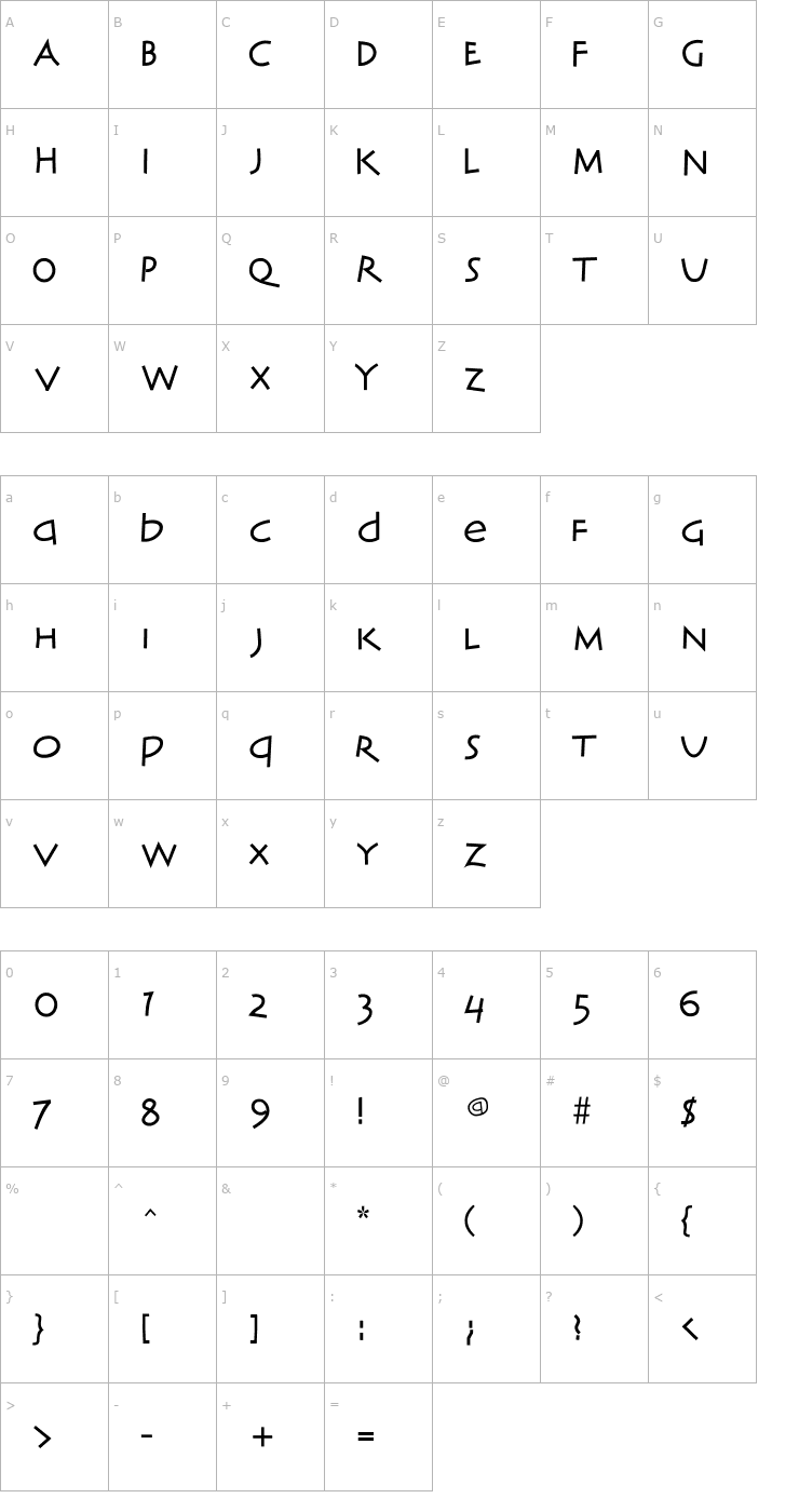 Character Map AIClassicIngeniousBold Font