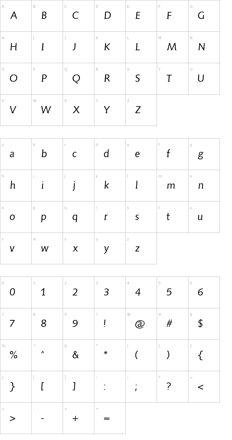 Character Map AidaSerif Font