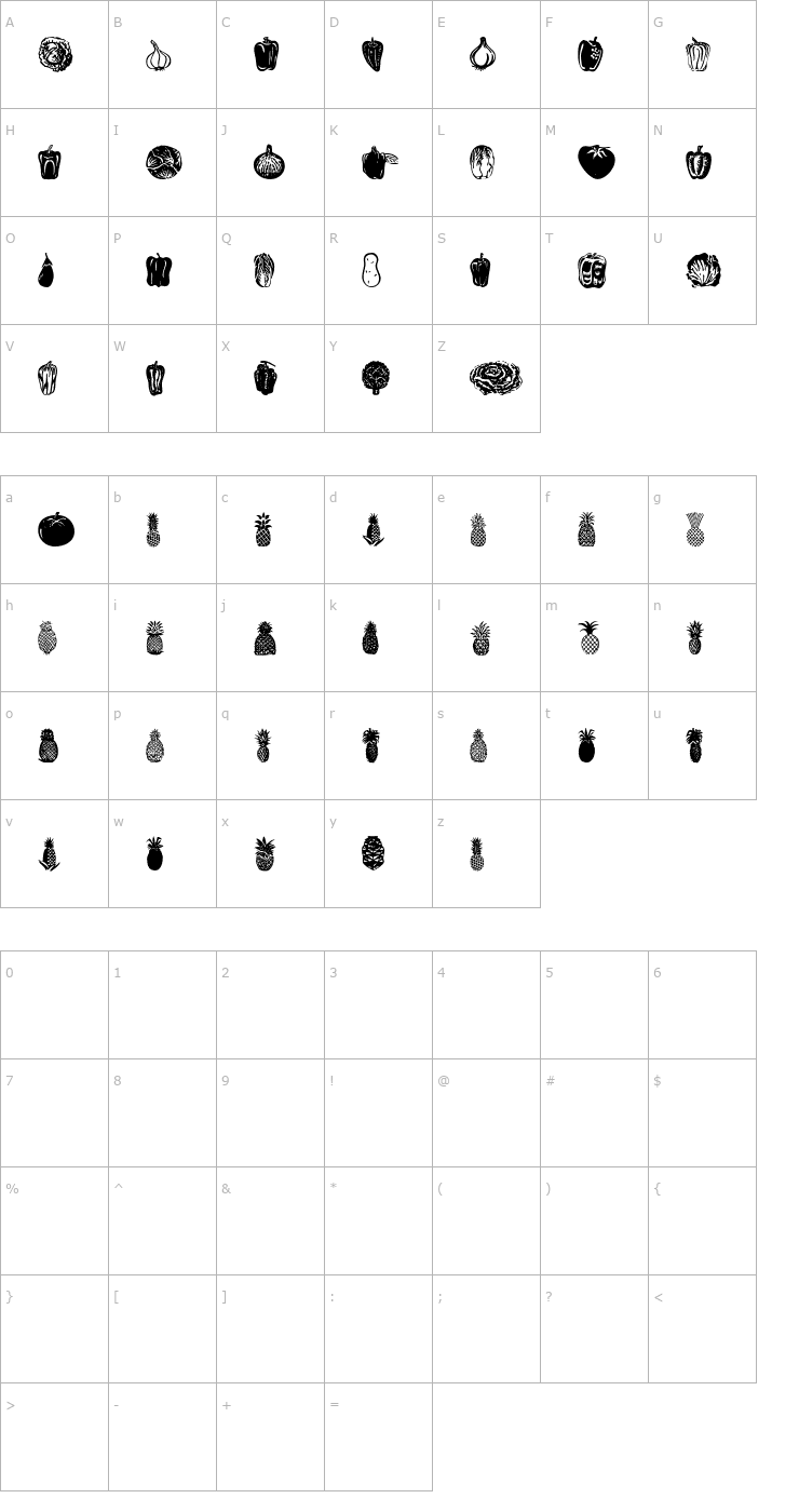 Character Map AIFruechteOne Font