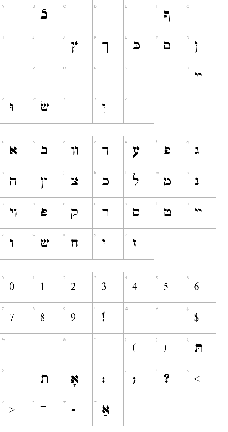 Character Map Ain Yiddishe Font Traditional Font