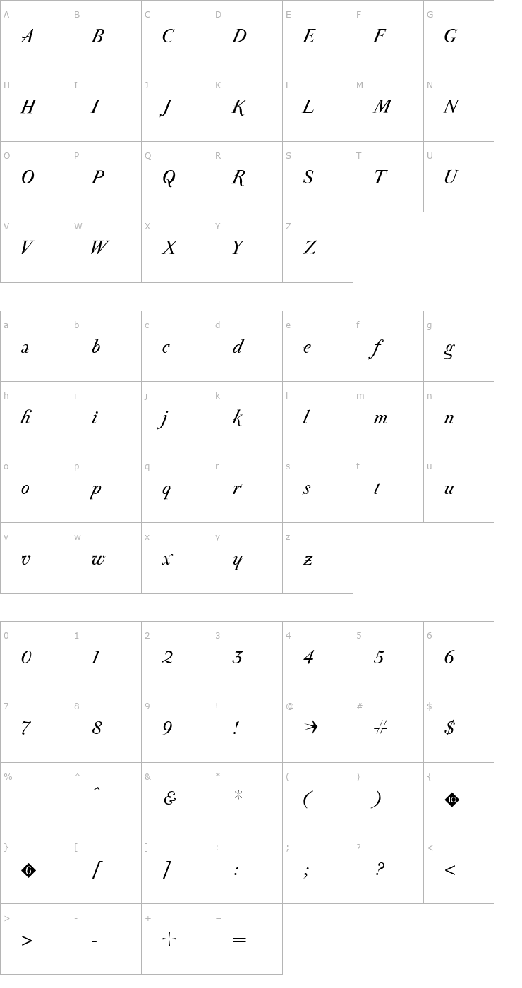 Character Map AIParmaPetit-Italic Font