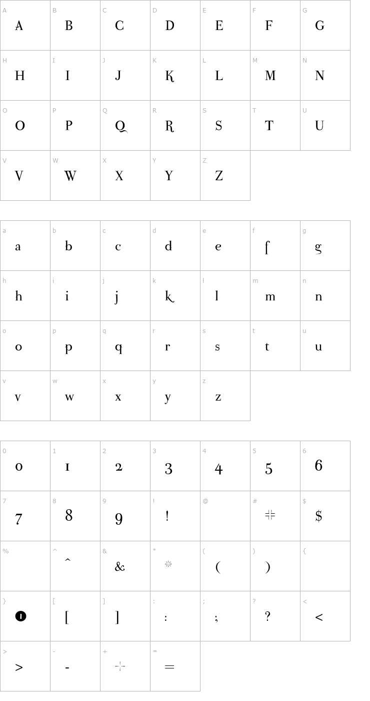 Character Map AIParmaPetit-Normal Font