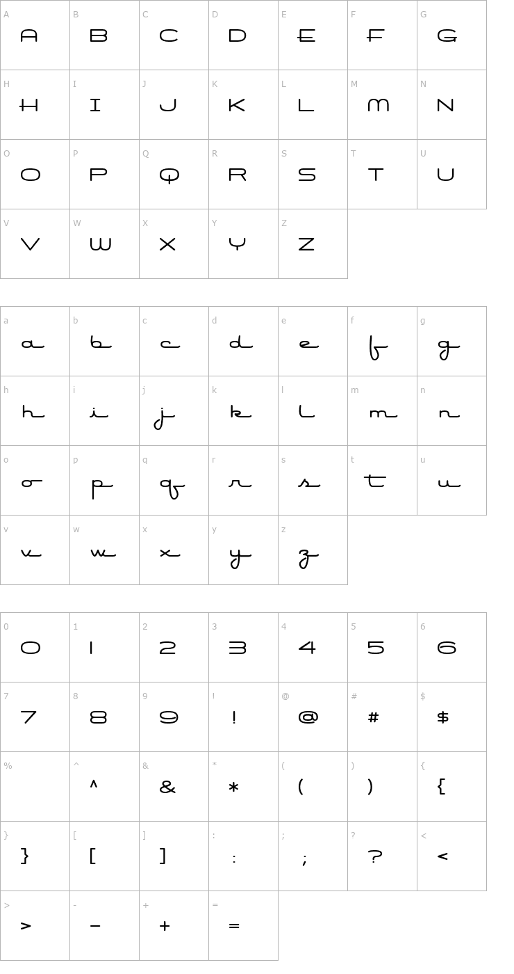 Character Map Air Conditioner Font