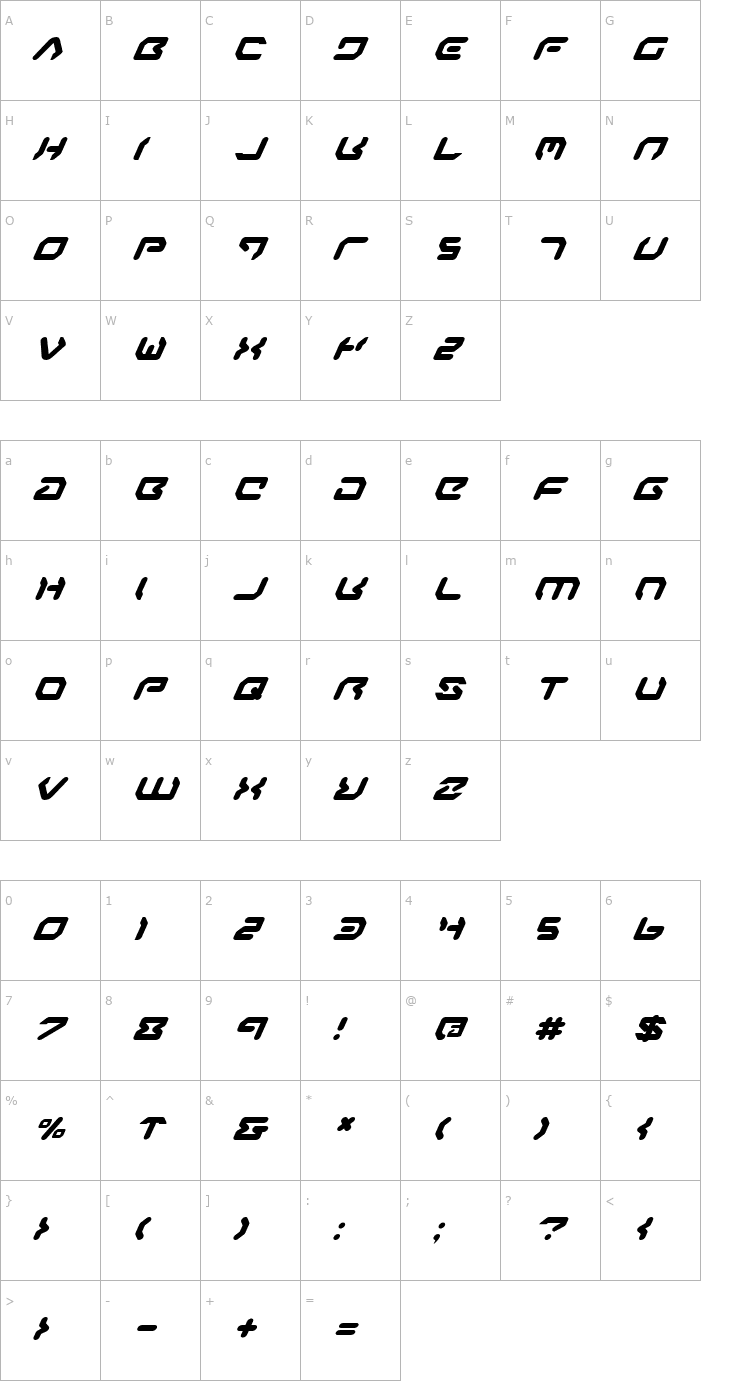 Character Map Airstrip One Italic Font