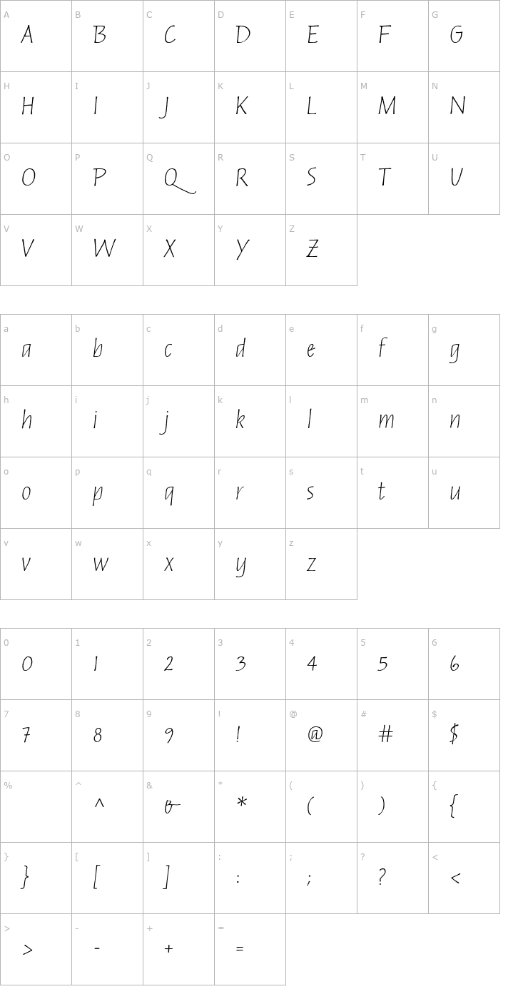 Character Map AIRussellOblique Font