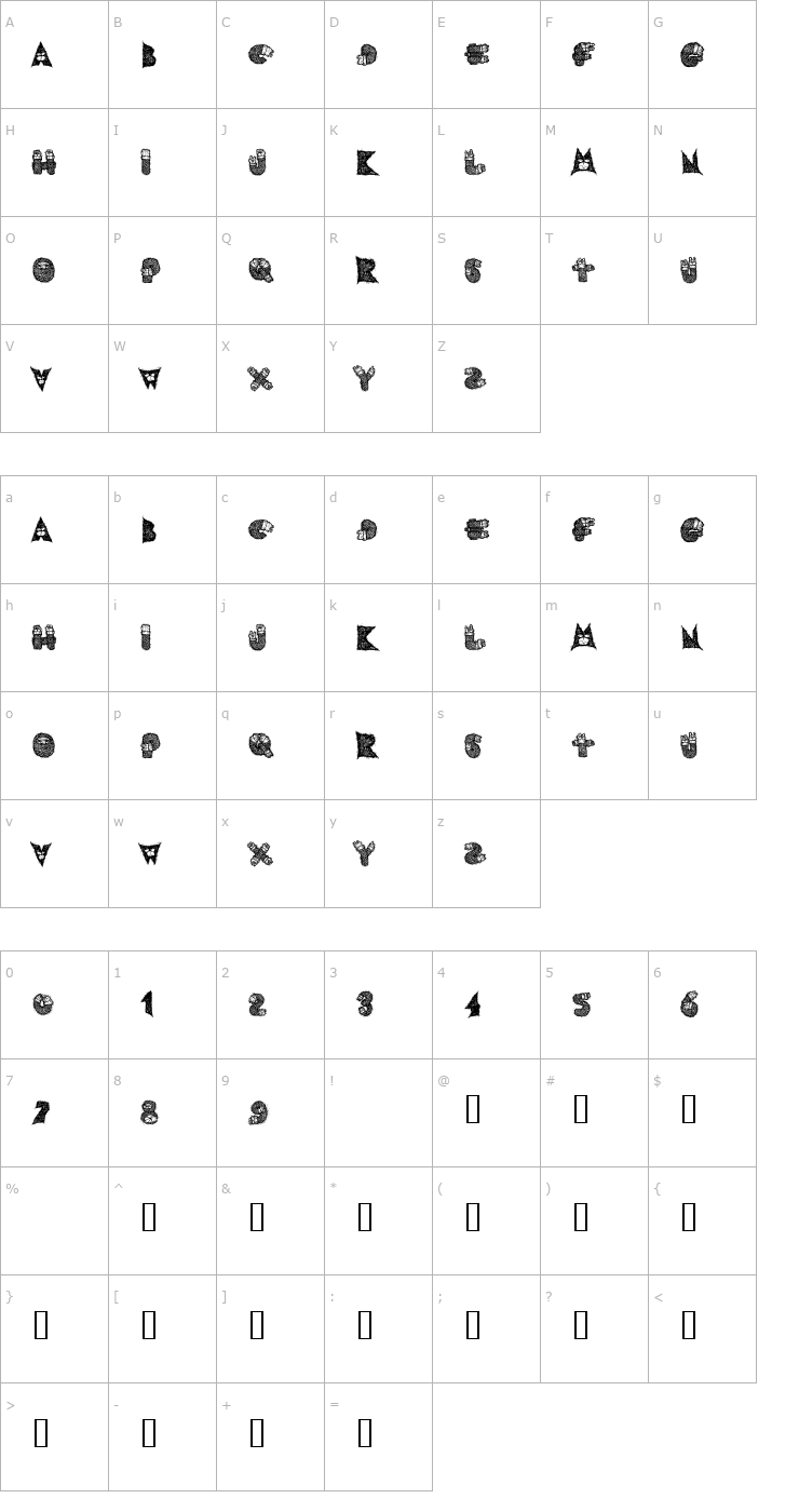 Character Map AIx Darbotzcumi Font