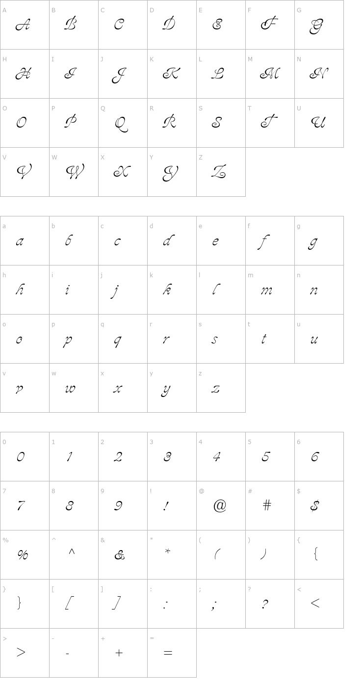 Character Map Aja Font