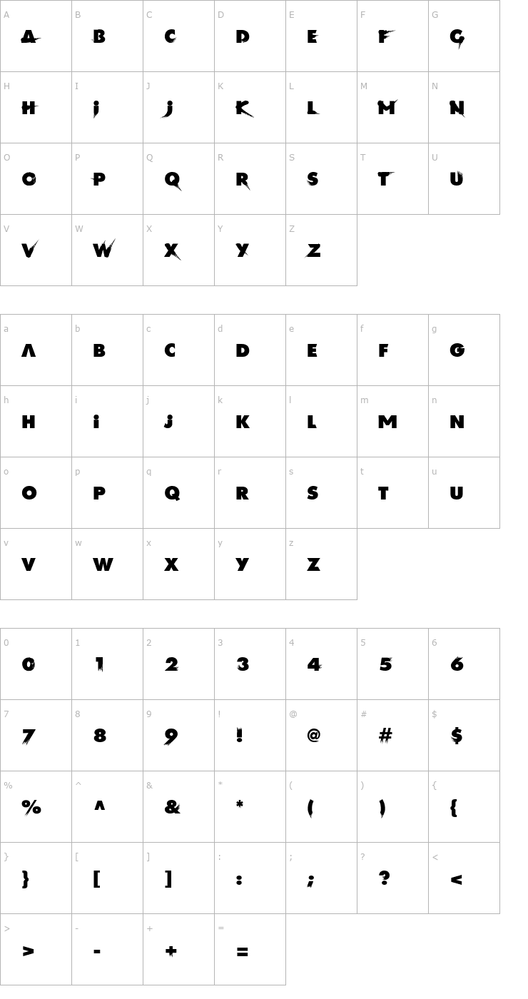 Character Map Akira Font