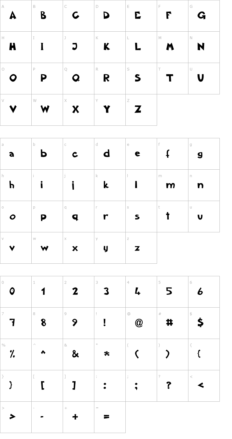 Character Map Aklatanic TSO Font