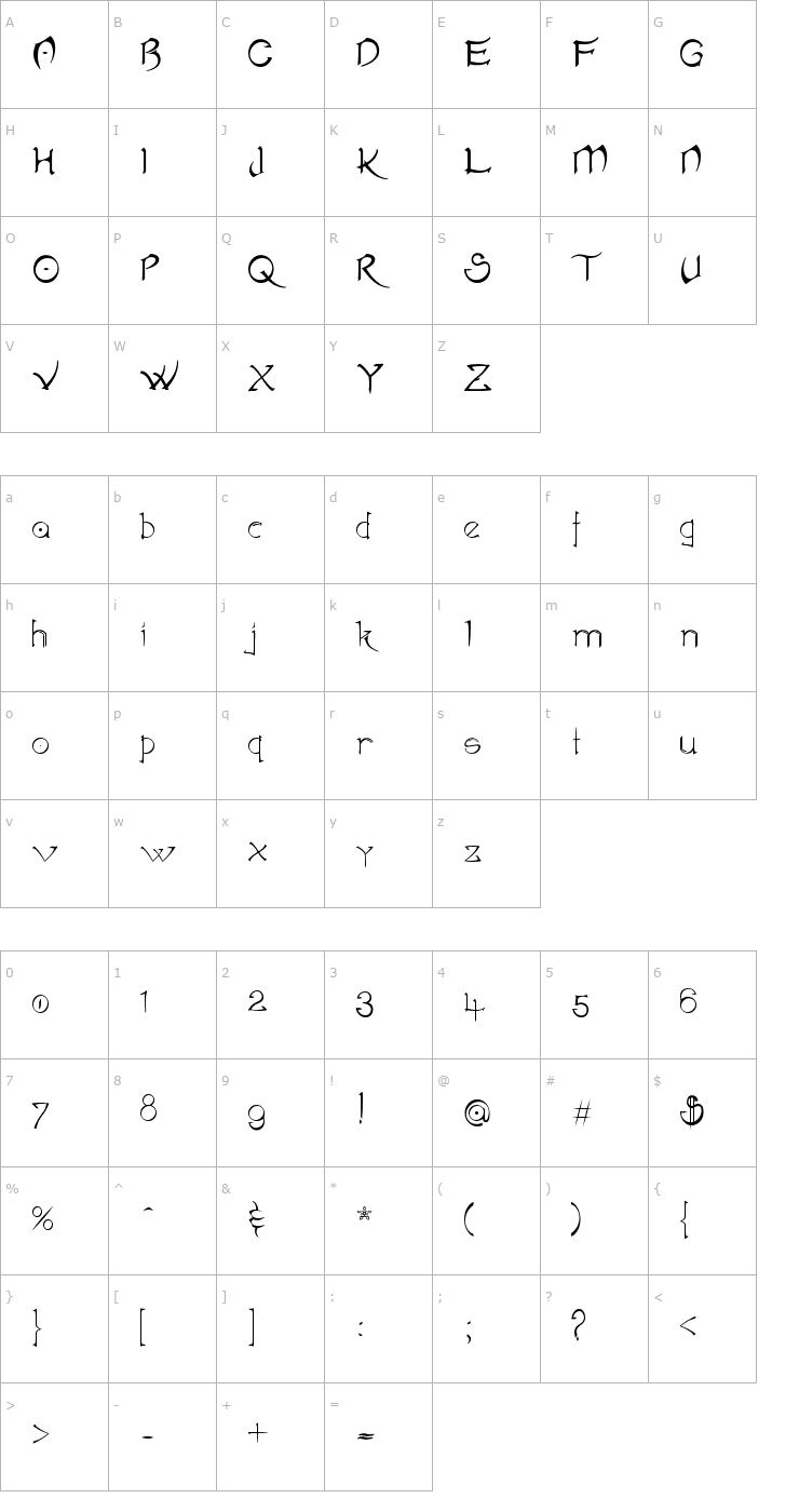 Character Map Akvaléir Font