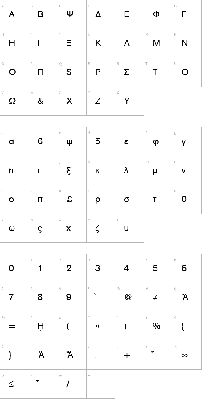 Character Map AkzentGreek-Regular Font