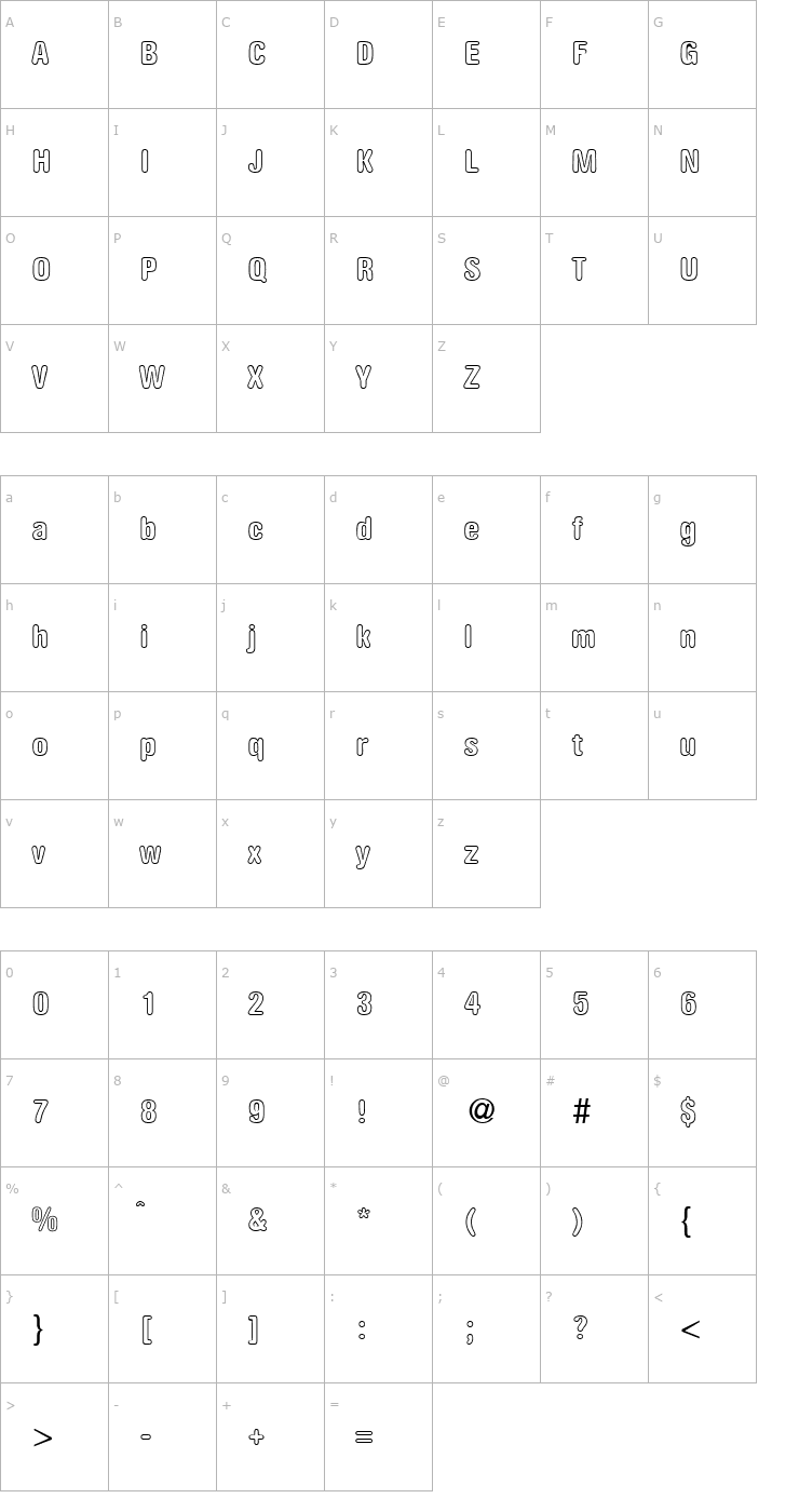 Character Map AkzentRoundedOutCond-Bold Font