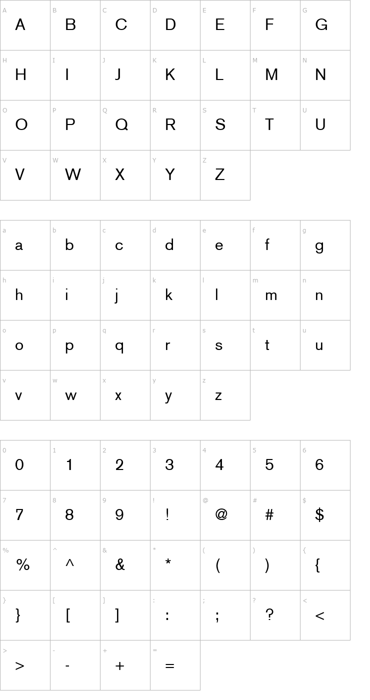 Character Map Akzidenz Gr Font