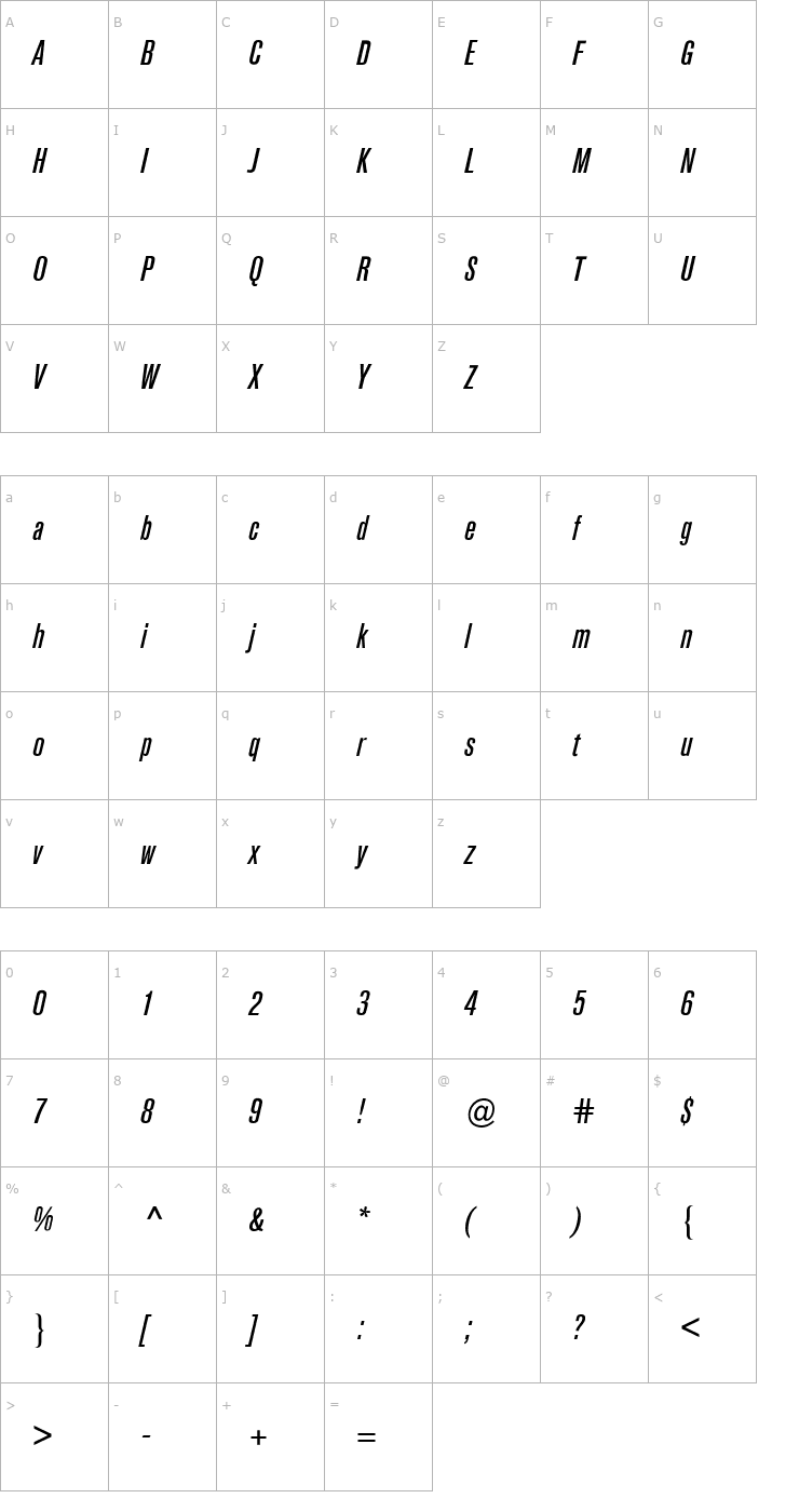 Character Map Akzidenz-Grotesk (R) Condensed Medium Italic Font