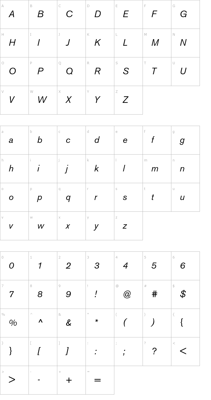 Character Map AkzidenzGroteskBE-It Font