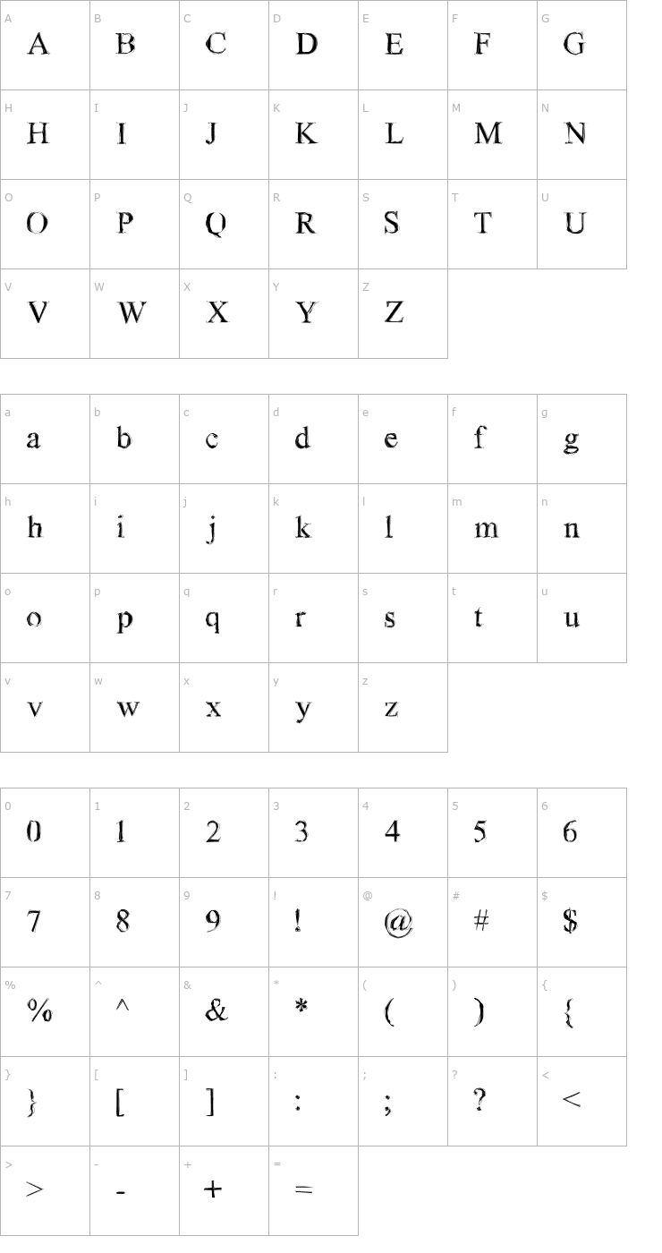 Character Map AL Scratched Font