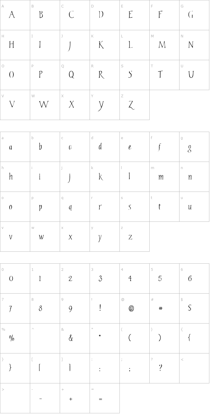 Character Map AL Updated Classic Font