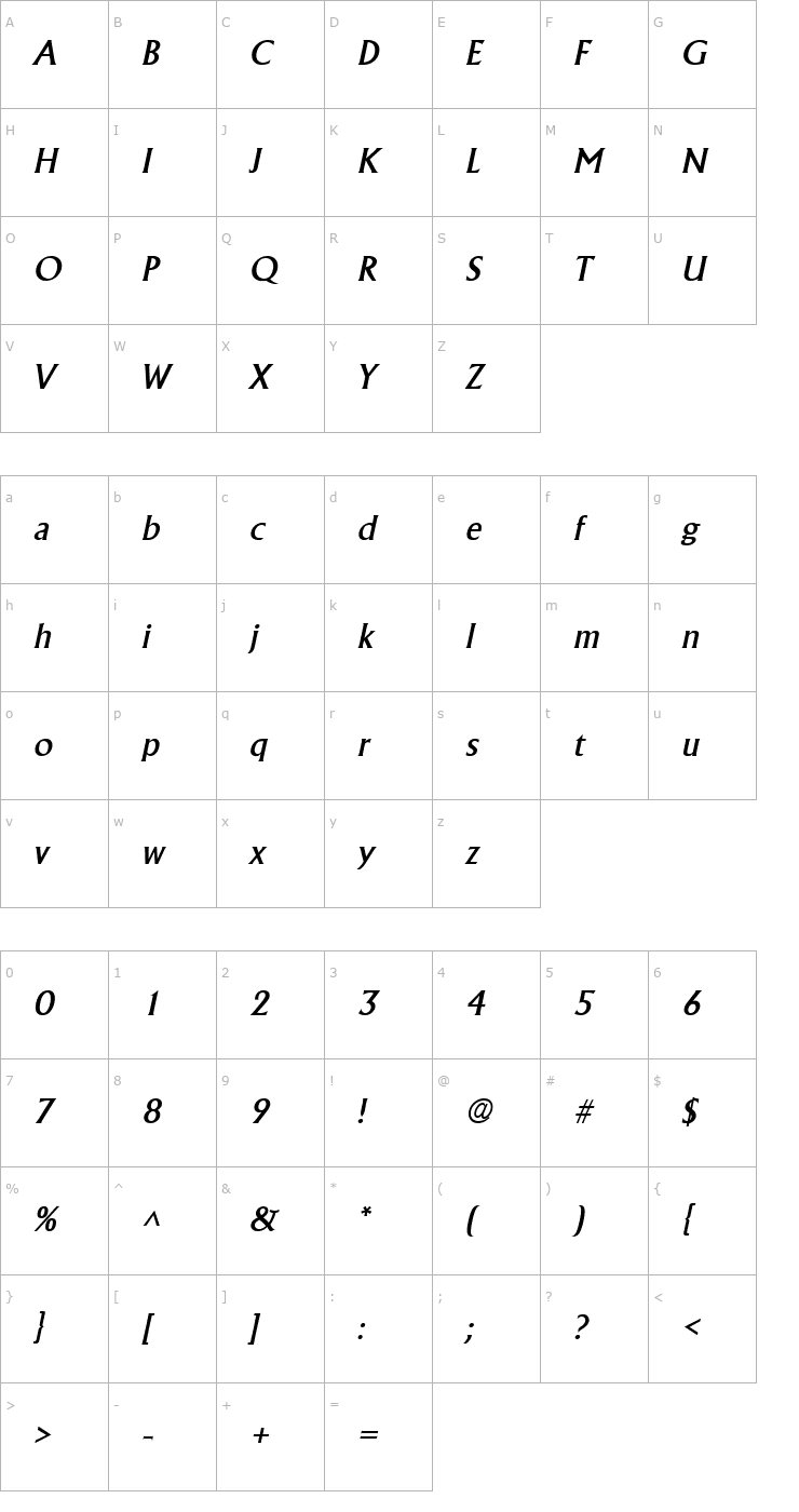 Character Map Alberta Italic Font