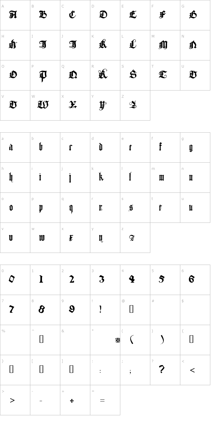 Character Map Albrecht Durer Gothic Font