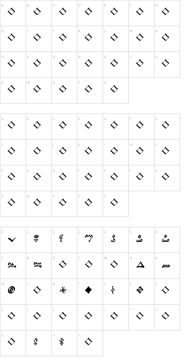 Alchimistische Symbole Font | Free Fonts | FontsDownloads.net