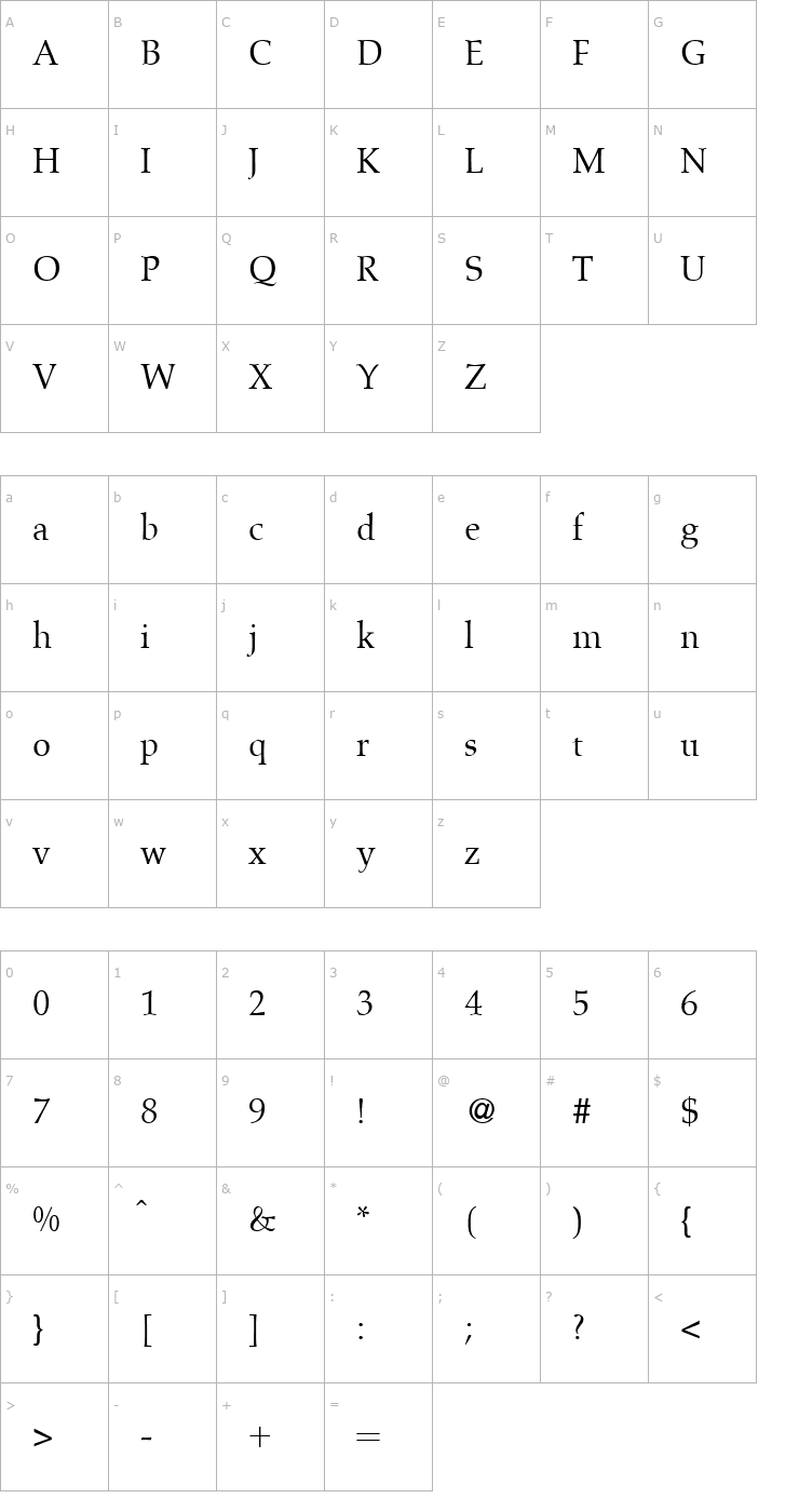 Character Map Aldebaran-Regular Font