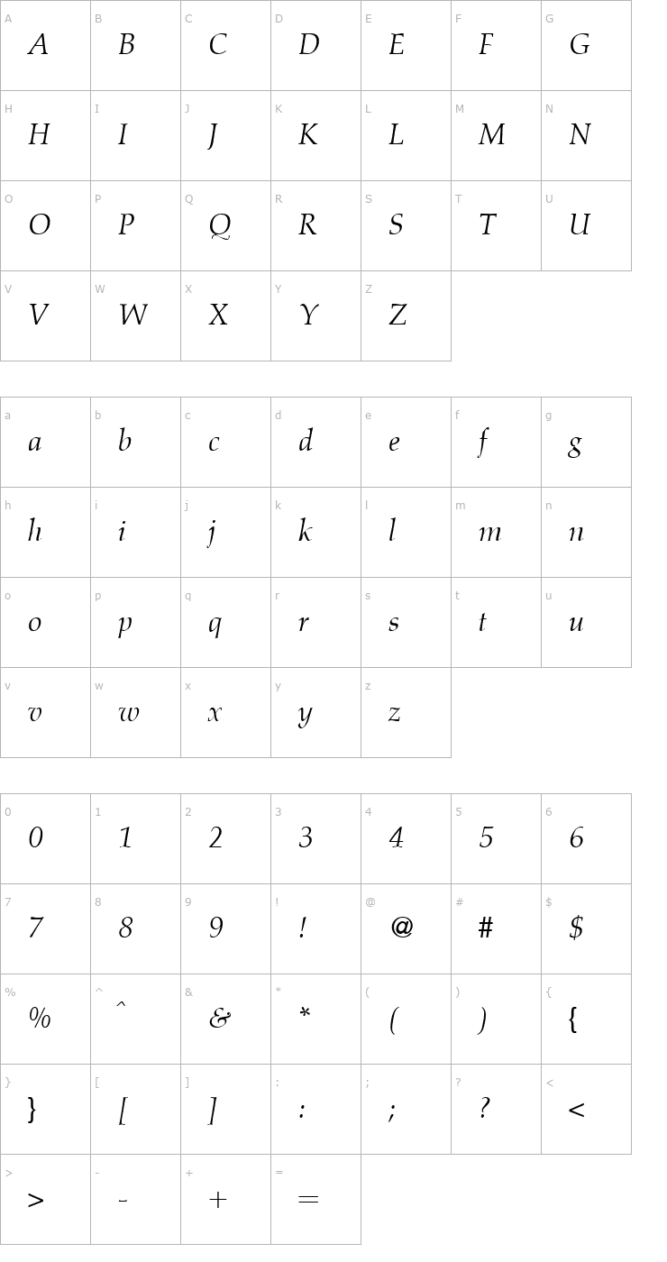 Character Map Aldebaran-RegularItalic Font