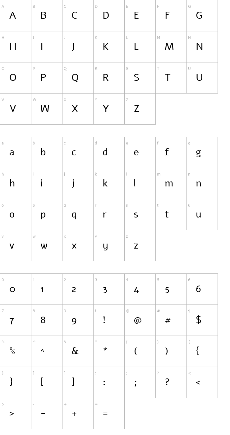 Character Map Alef Font