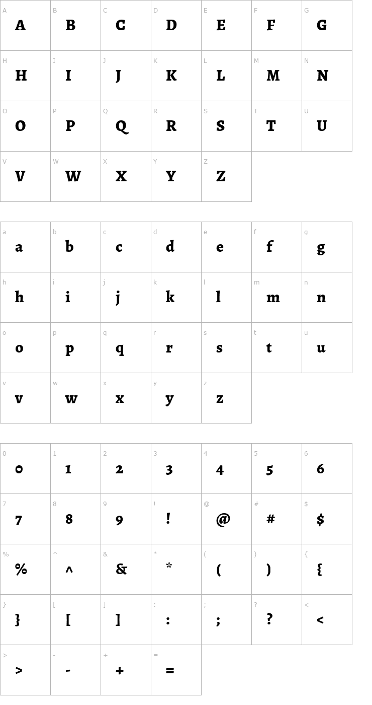 Character Map Alegreya ExtraBold Font