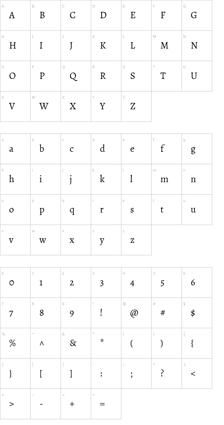 Character Map Alegreya Font