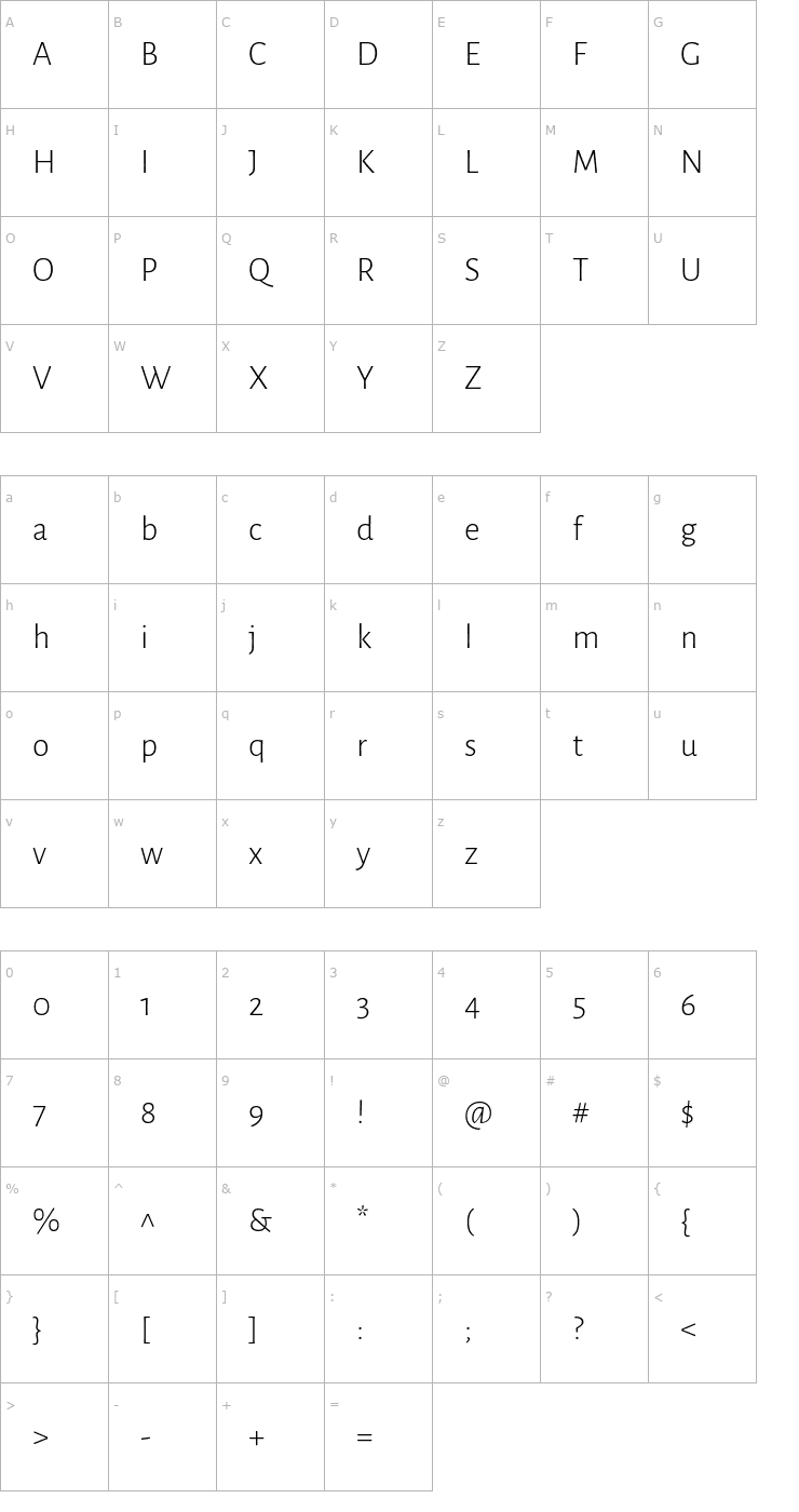 Character Map Alegreya Sans Light Font