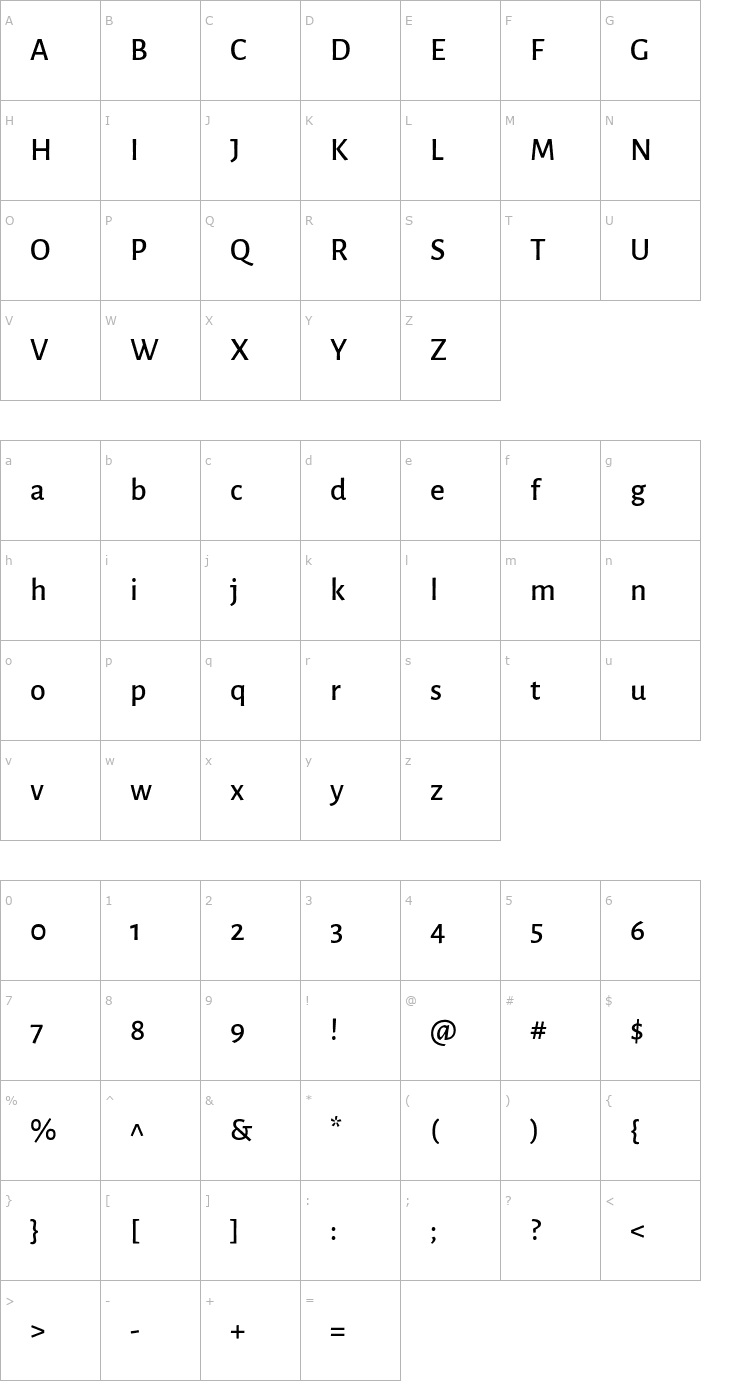 Character Map Alegreya Sans Medium Font