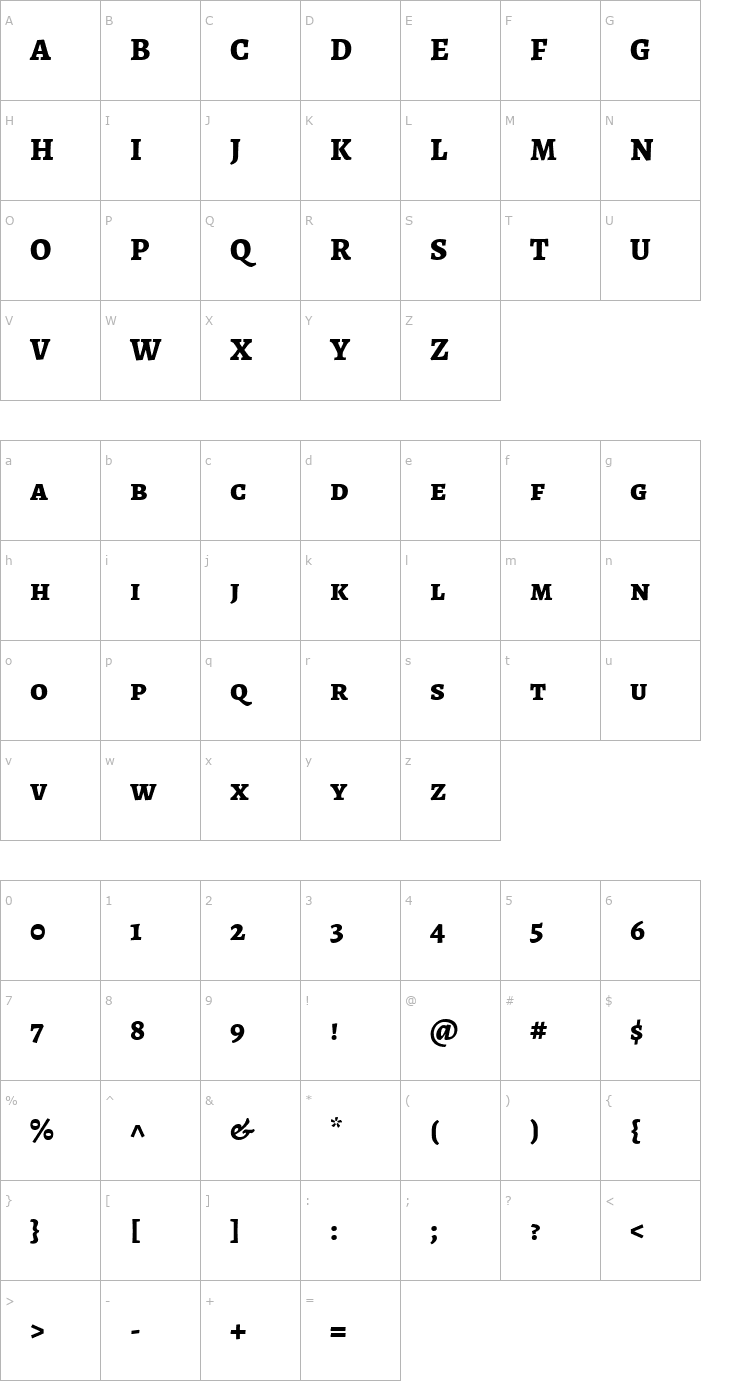 Character Map Alegreya SC ExtraBold Font