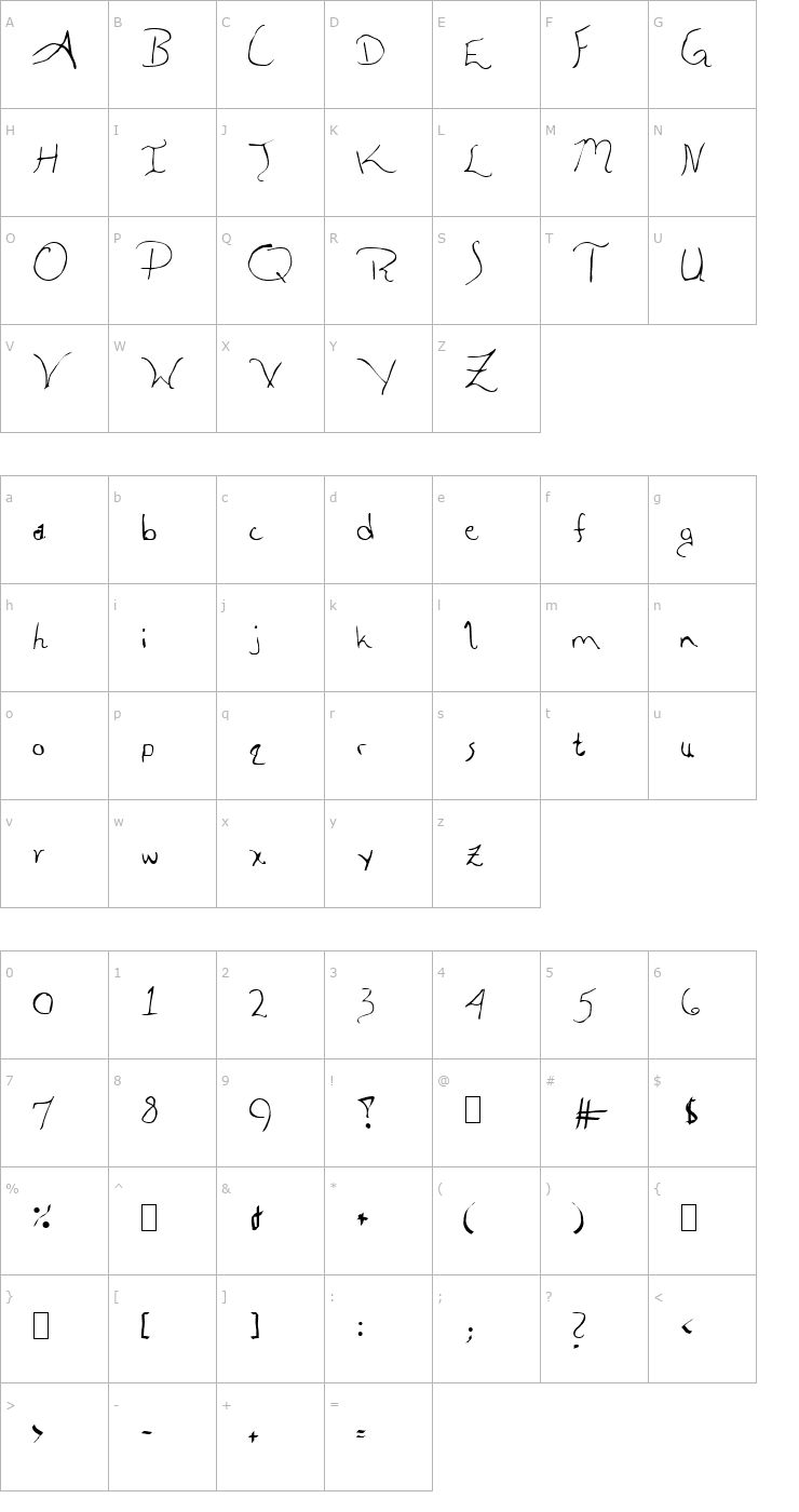 Character Map Aleia Font