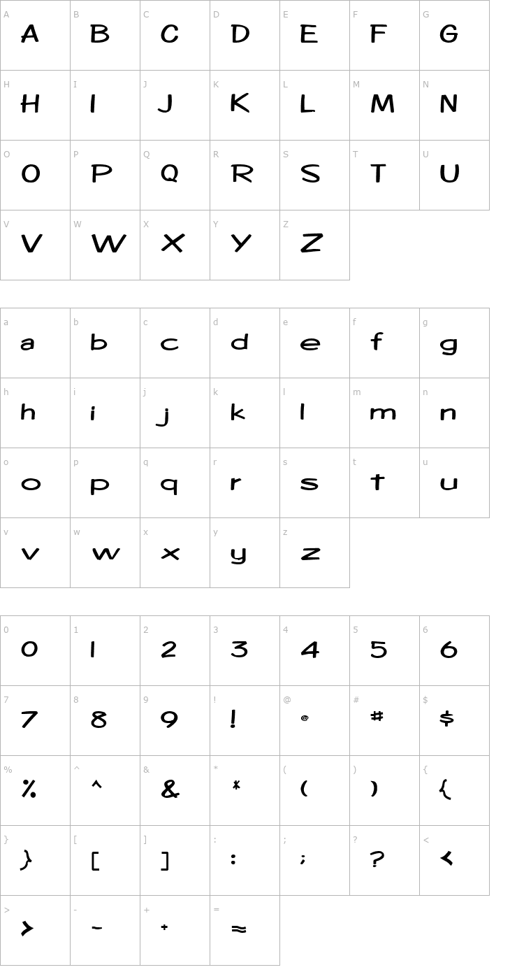 Character Map AlexOne83 Bold Font