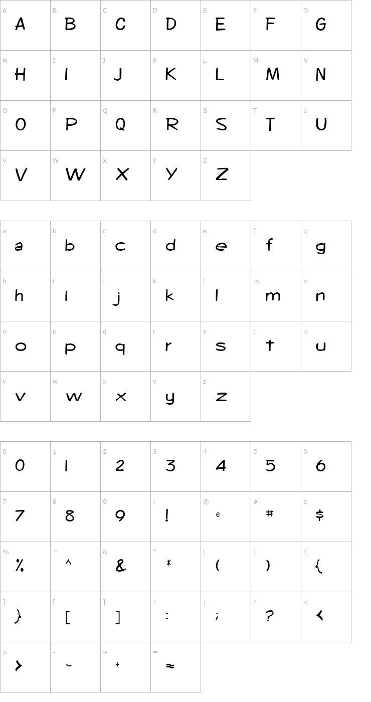 Character Map AlexOne83 Regular Font