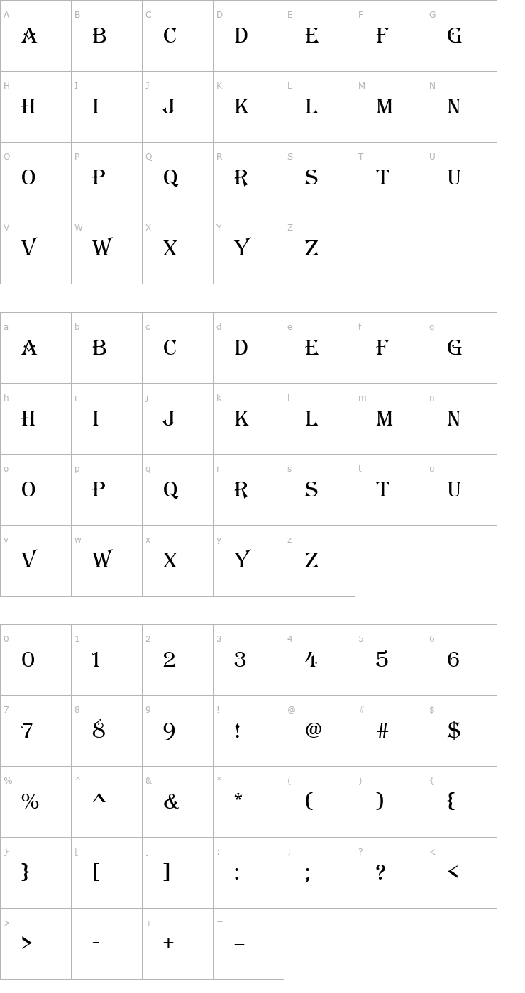 Character Map Algerian_Becker_Basic Font