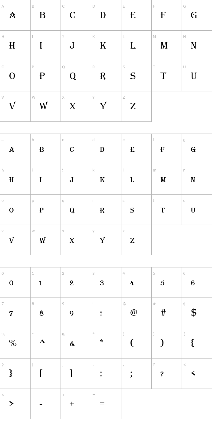 Character Map Algerian_Becker_Basic_Caps Font