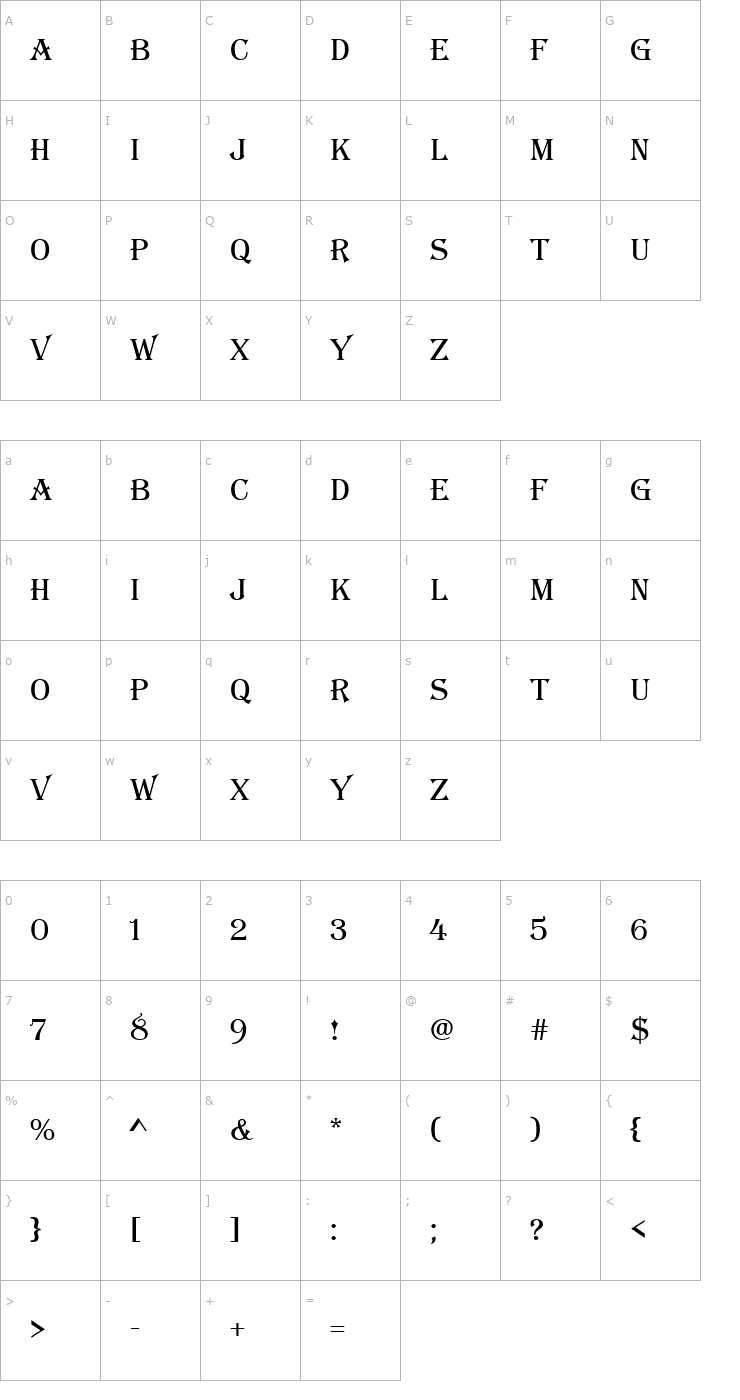 Character Map AlgerianBasD Font