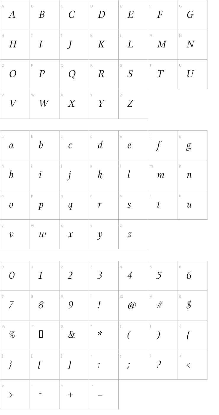 Character Map Alias UnionRegular Italic Font