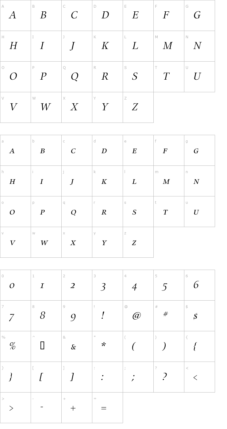 Character Map Alias UnionSC Regular Italic Font