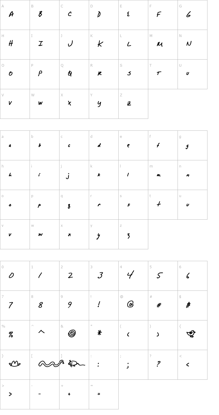 Character Map Alpha Mack AOE Font