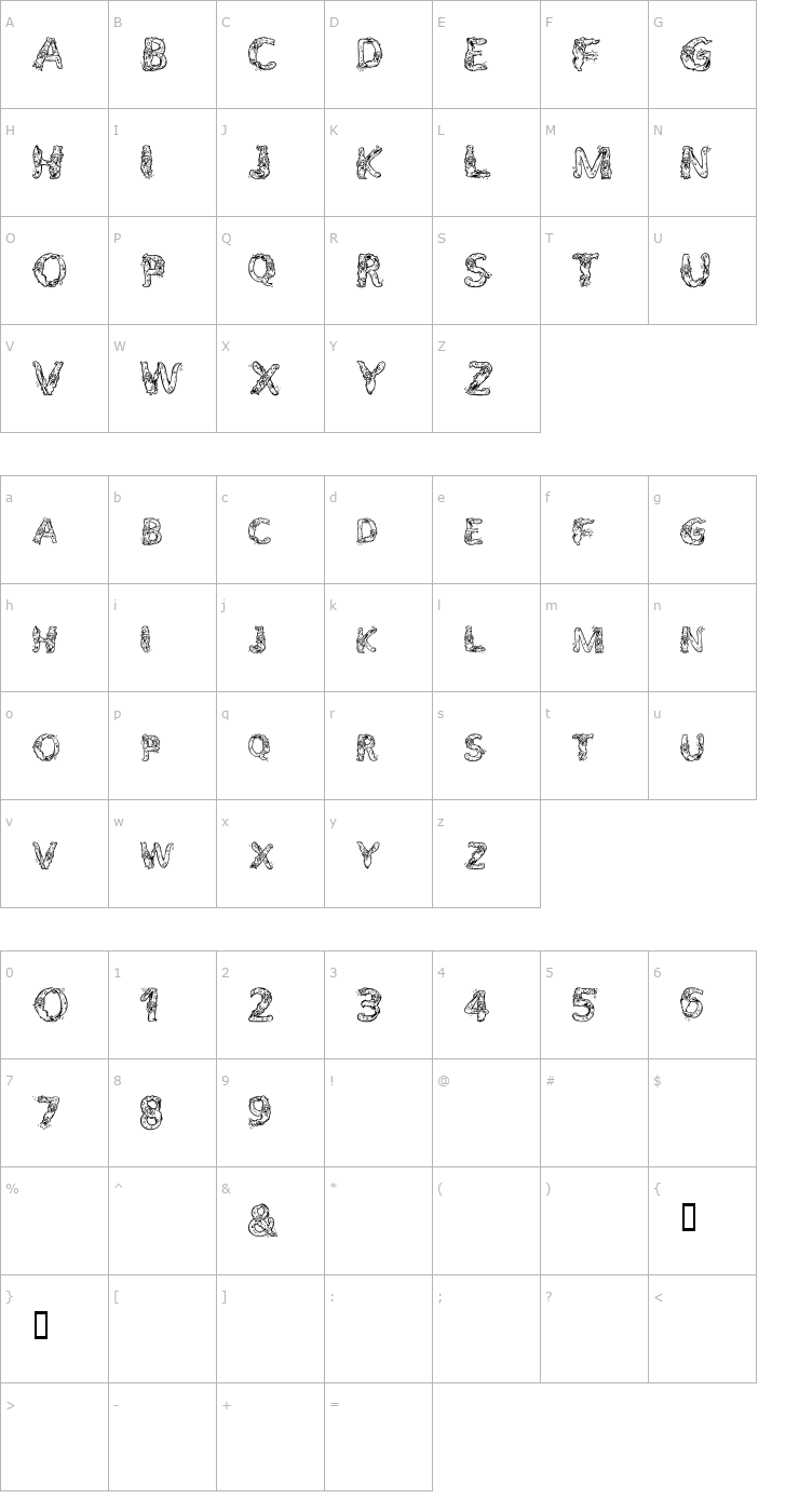 Character Map Alpha Wizard Font