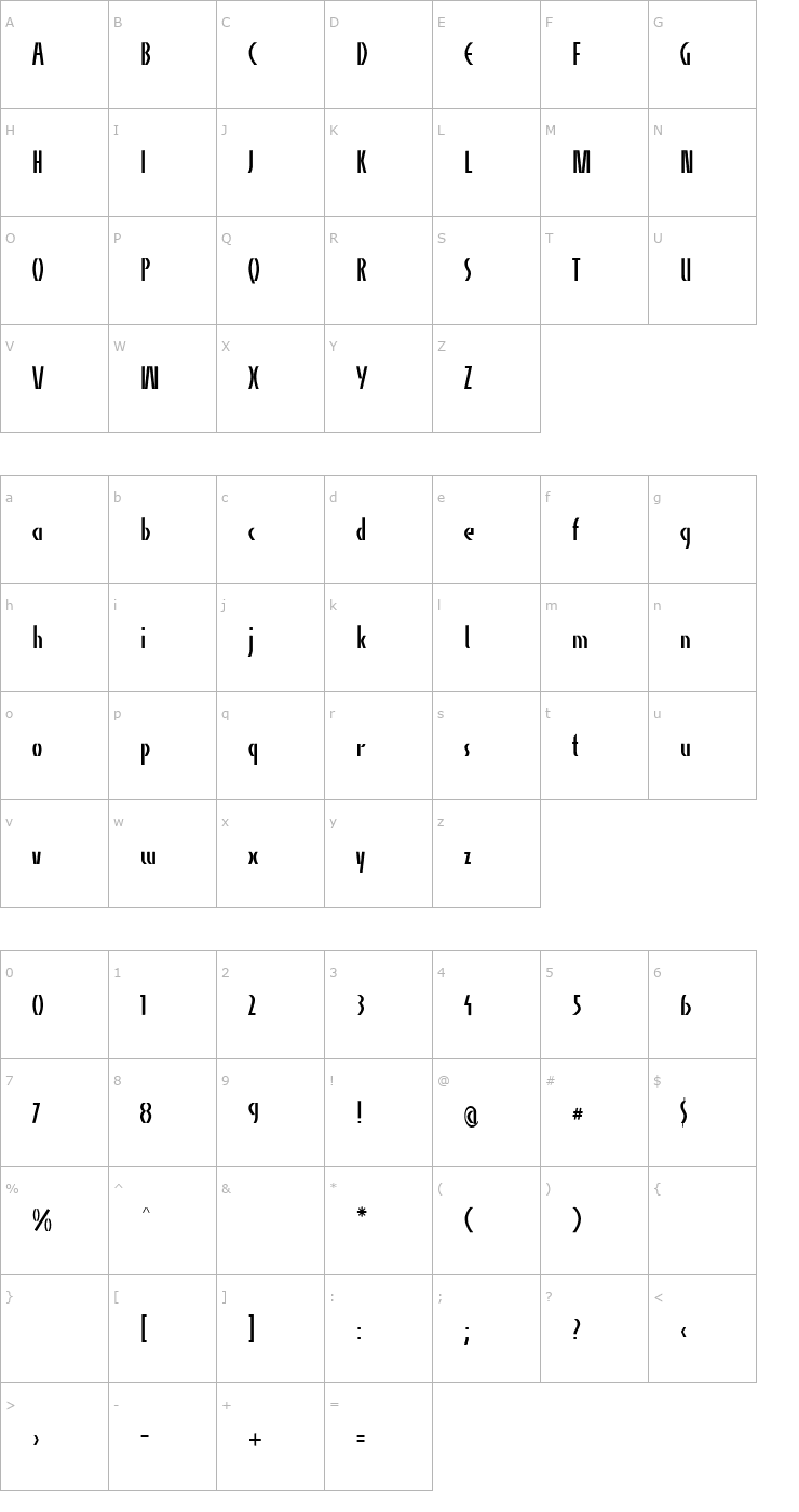 Character Map AlphaCharlie Plain PDF Font