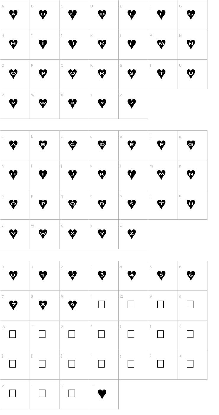 Character Map AlphaShapes hearts Font