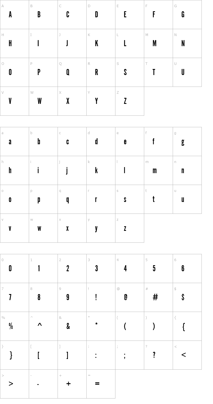 Character Map AlternateGothicEF NoOne Font