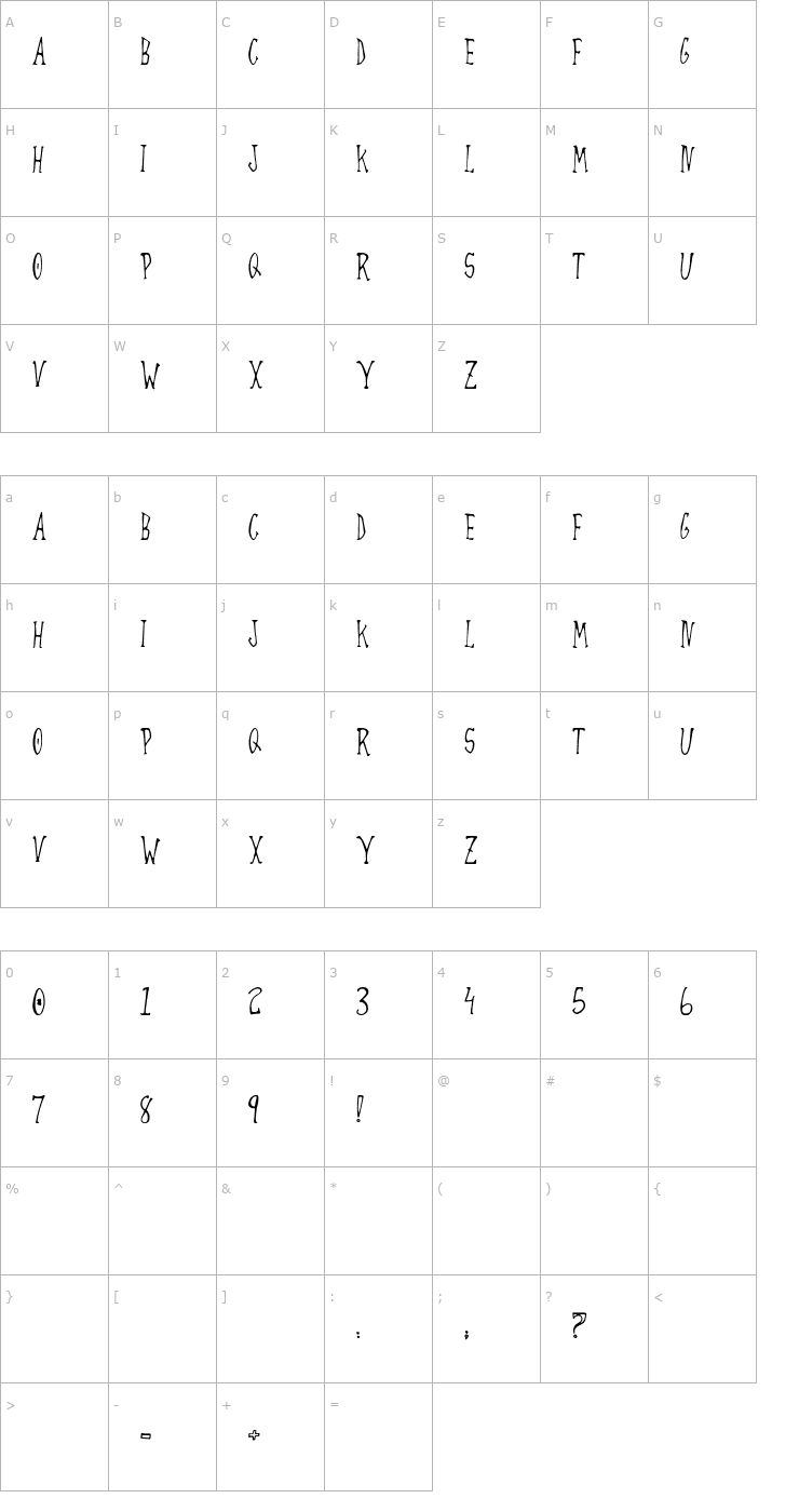 Character Map Always Joking Font