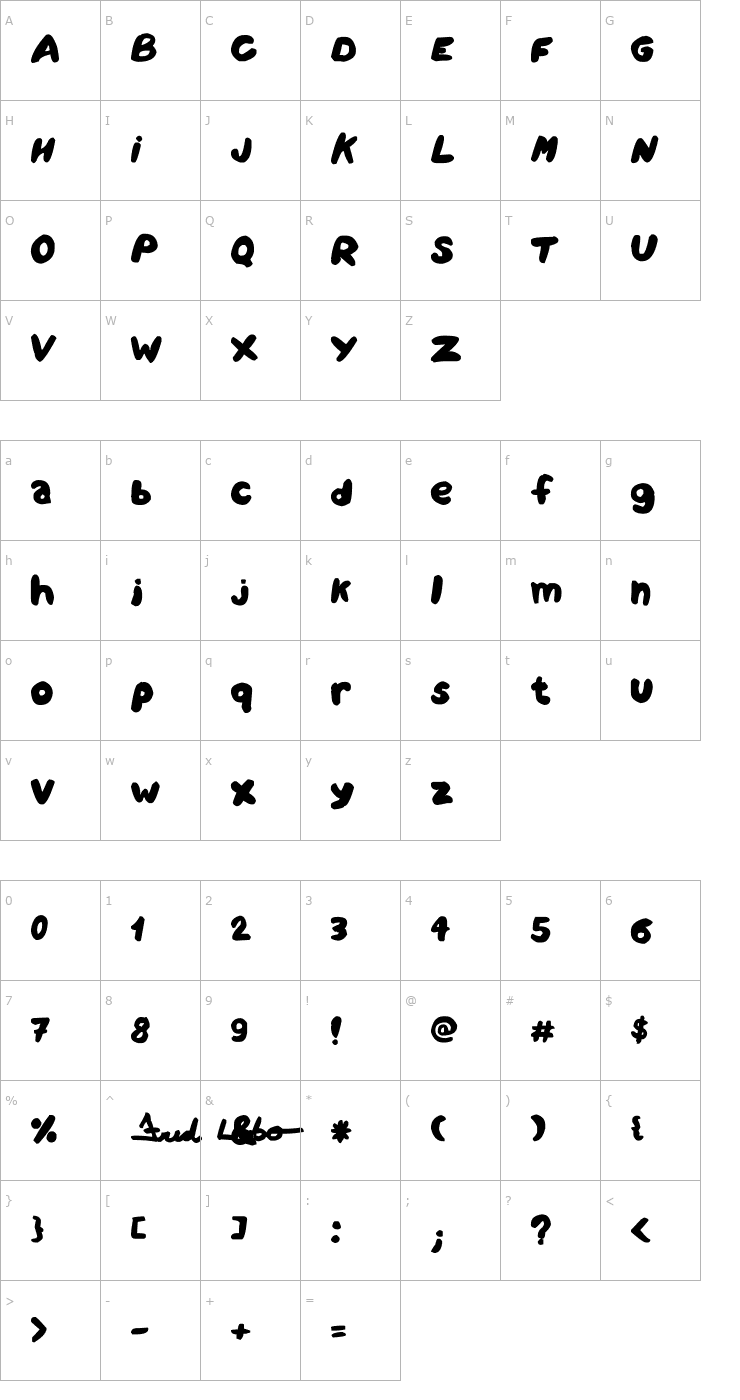 Character Map Amareleta Font