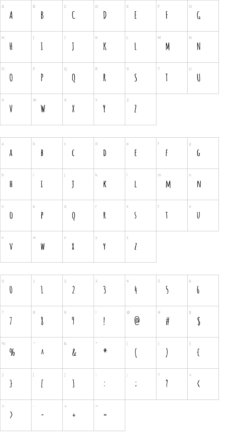 Character Map Amatic SC Bold Font