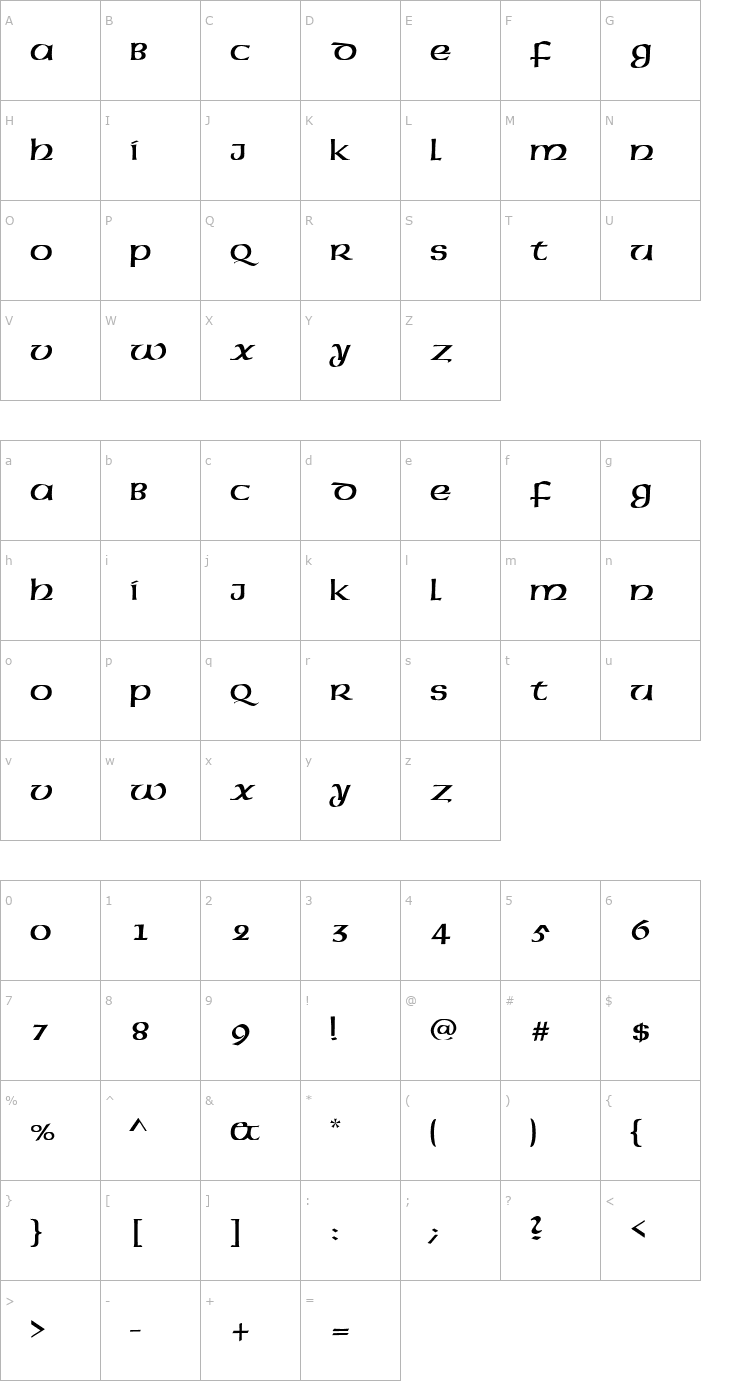 Character Map American Uncial Font